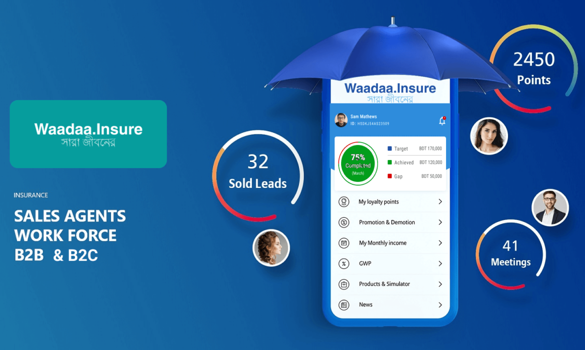 Revolutionizing Insurance Operations: Salesforce App Development for Waadaa Limited