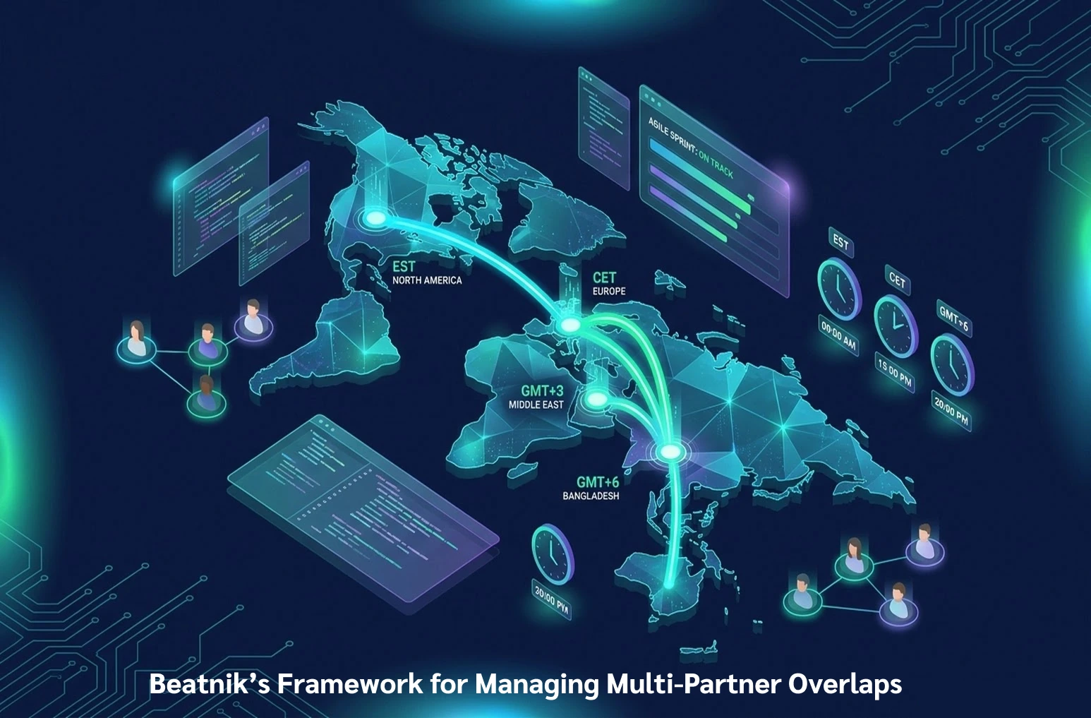 Global time zone overlap map illustrating Beatnik Technology's GMT+6 software development team alignment